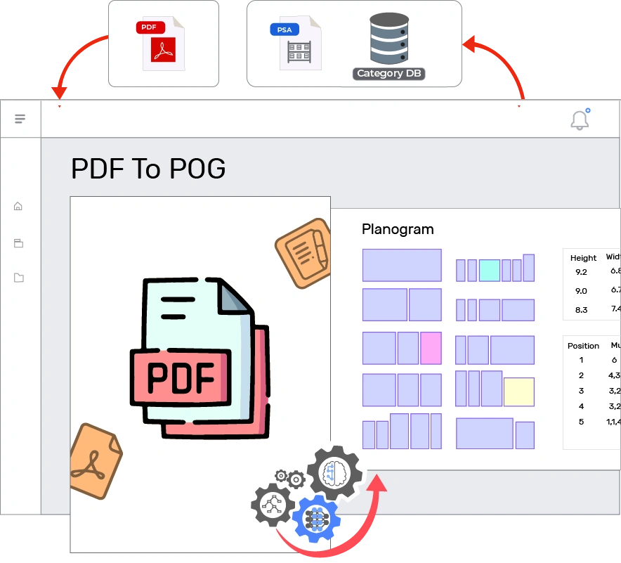 AI converting PDF to planogram - RevealNext